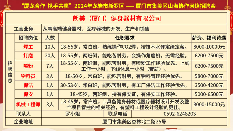 福山最新招聘信息全面解析