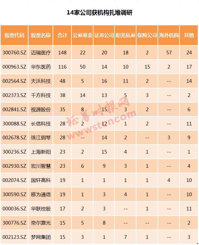 天沃科技引领科技创新，迈向未来发展新纪元