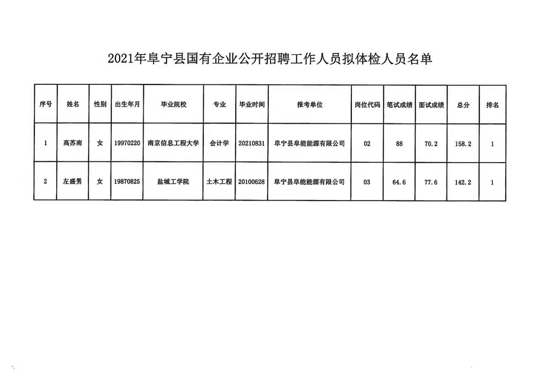 睢宁招聘最新动态，机会与挑战同步更新