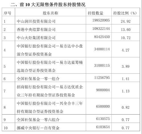 风电发展趋势及技术革新概览