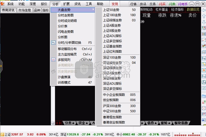 通达信全新升级，引领证券分析新时代的利器