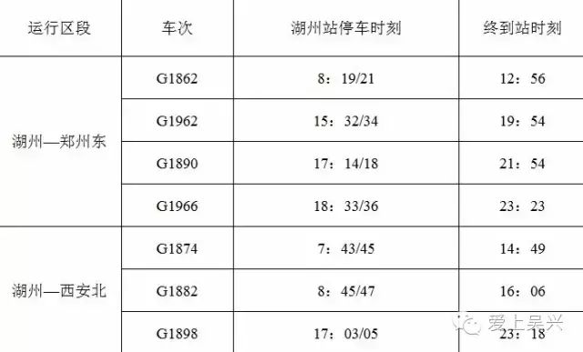 湖州高铁时刻表最新更新概览