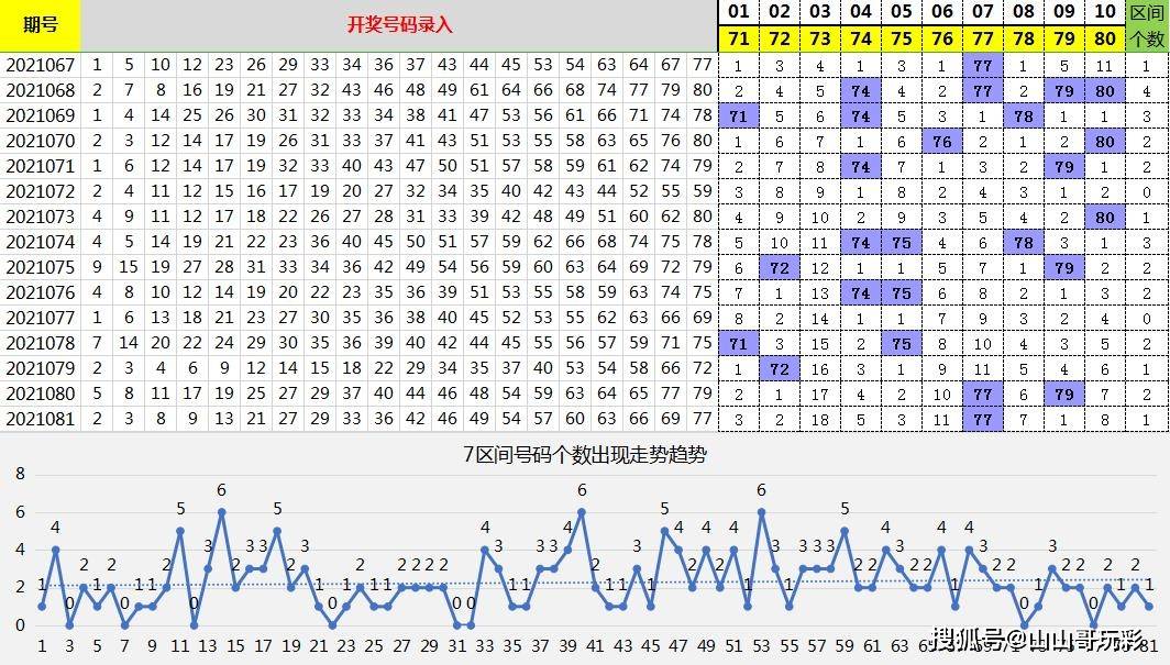 建材 第34页