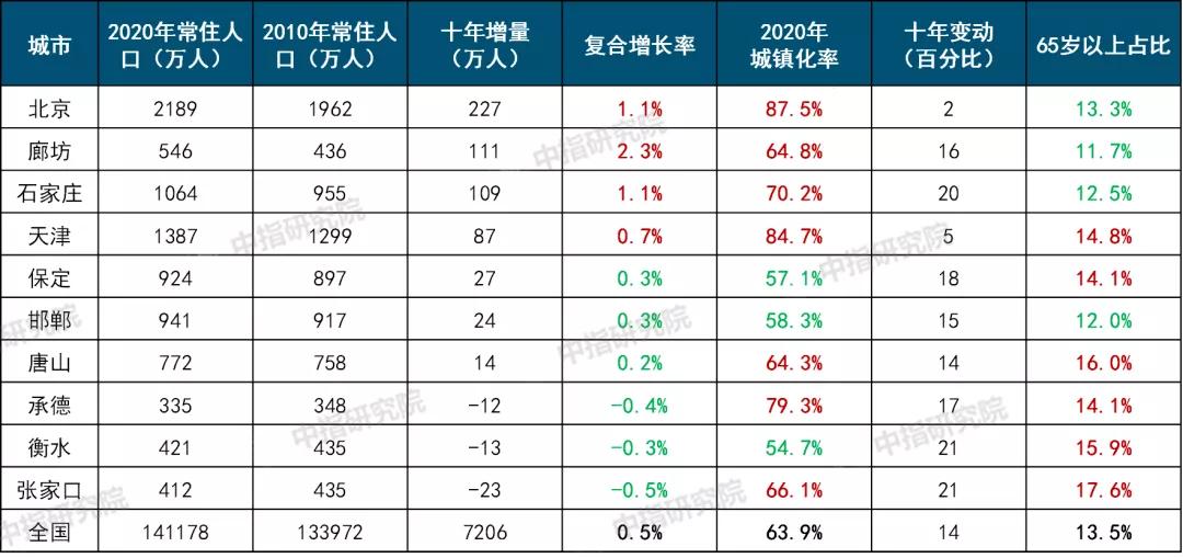 定州最新房价动态及市场走势，购房指南与趋势分析