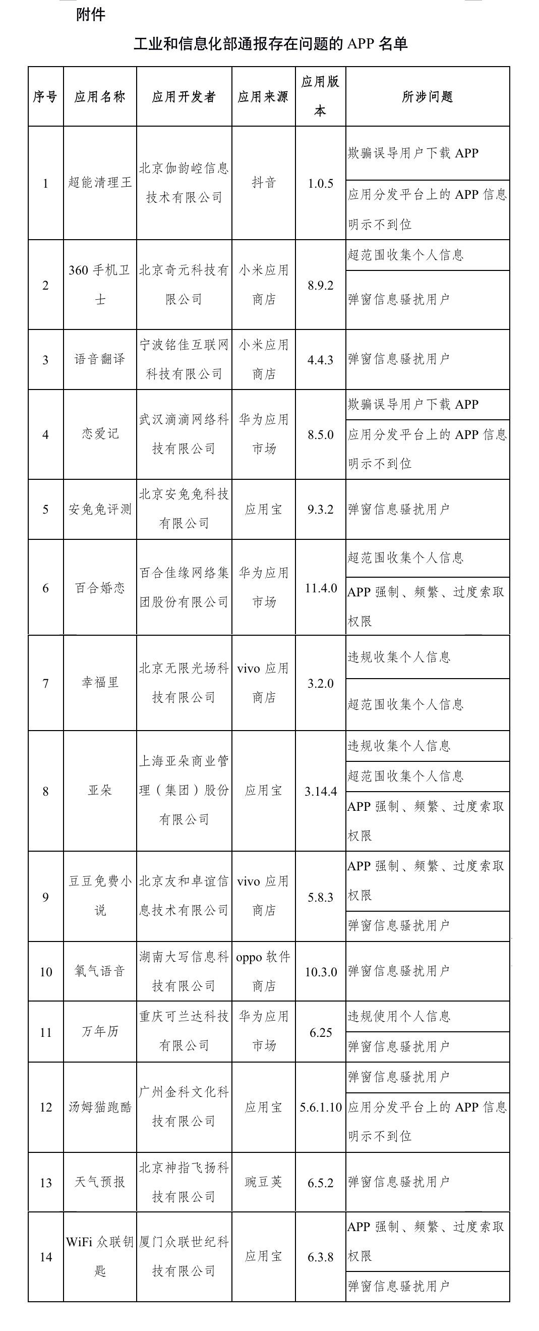 最新360安全卫士下载体验探索