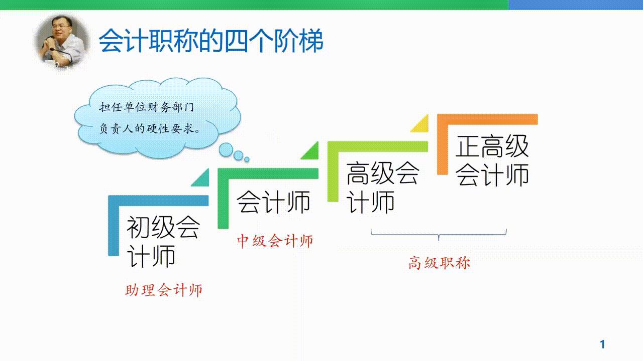 最新会计法重塑财务领域基石，引领行业变革新篇章