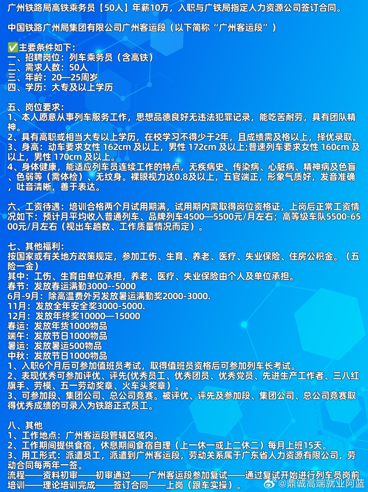 广州市最新招聘信息汇总