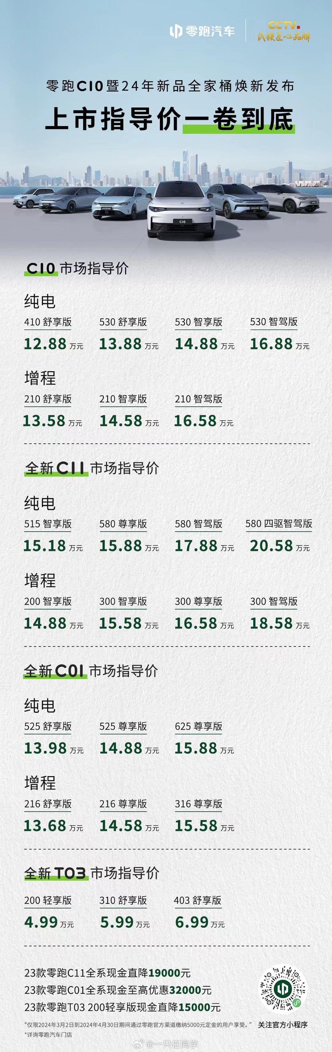 全国汽车降价趋势揭秘，最新消息、市场走向与消费者反应