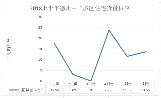 建材 第13页