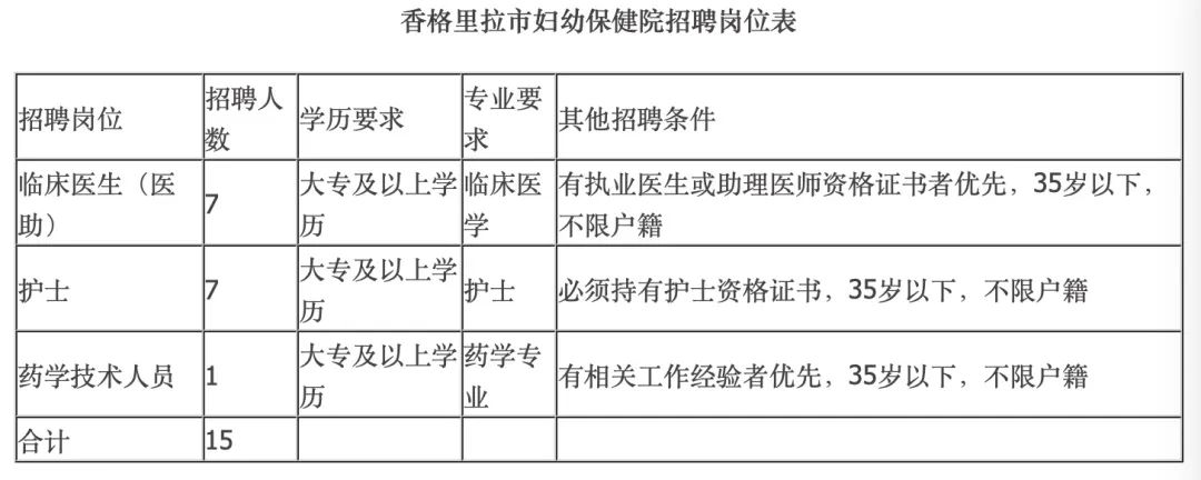 香格里拉最新招聘动态与职业发展机会深度探讨