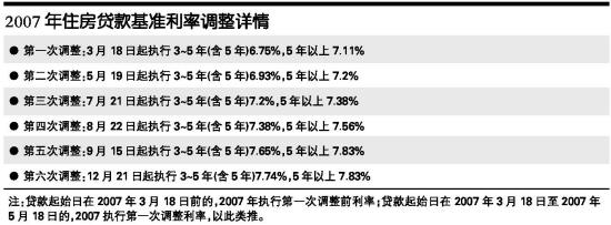 钢材 第6页