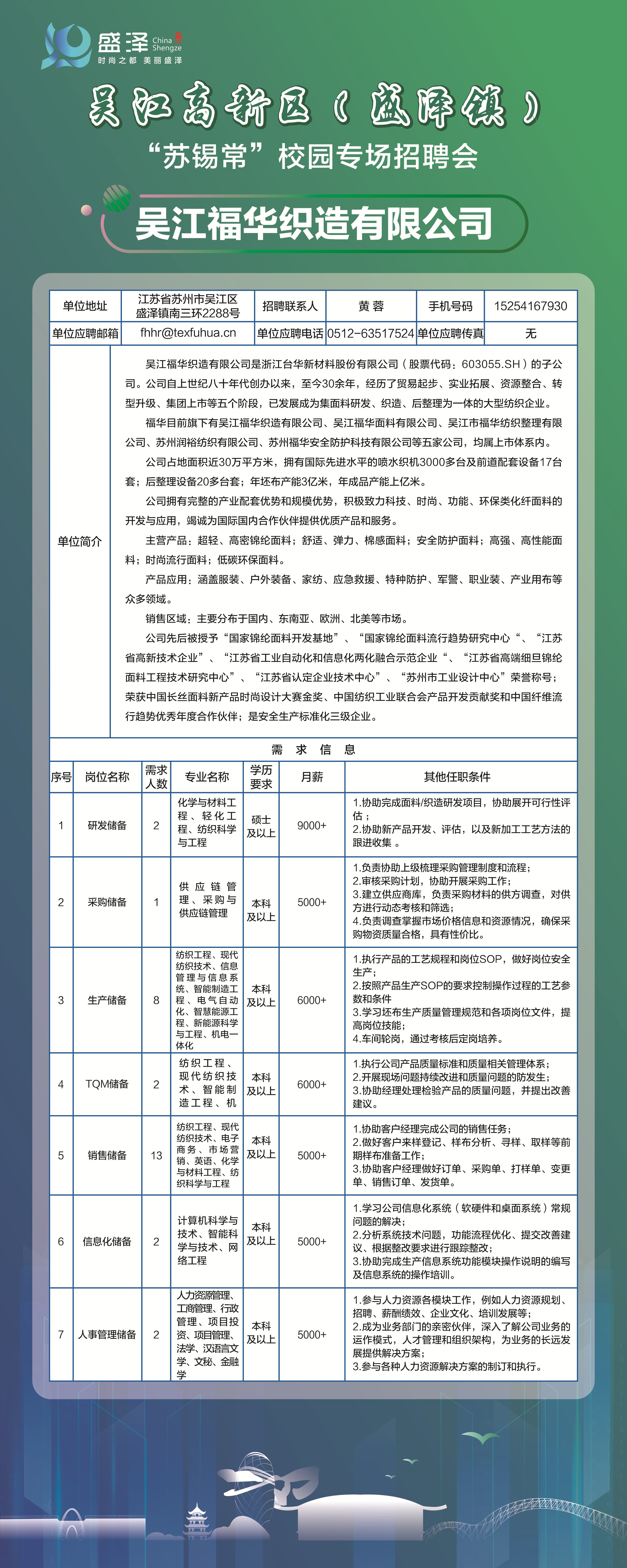 盛泽纺织厂招聘启事，寻找优秀人才加入我们的团队！