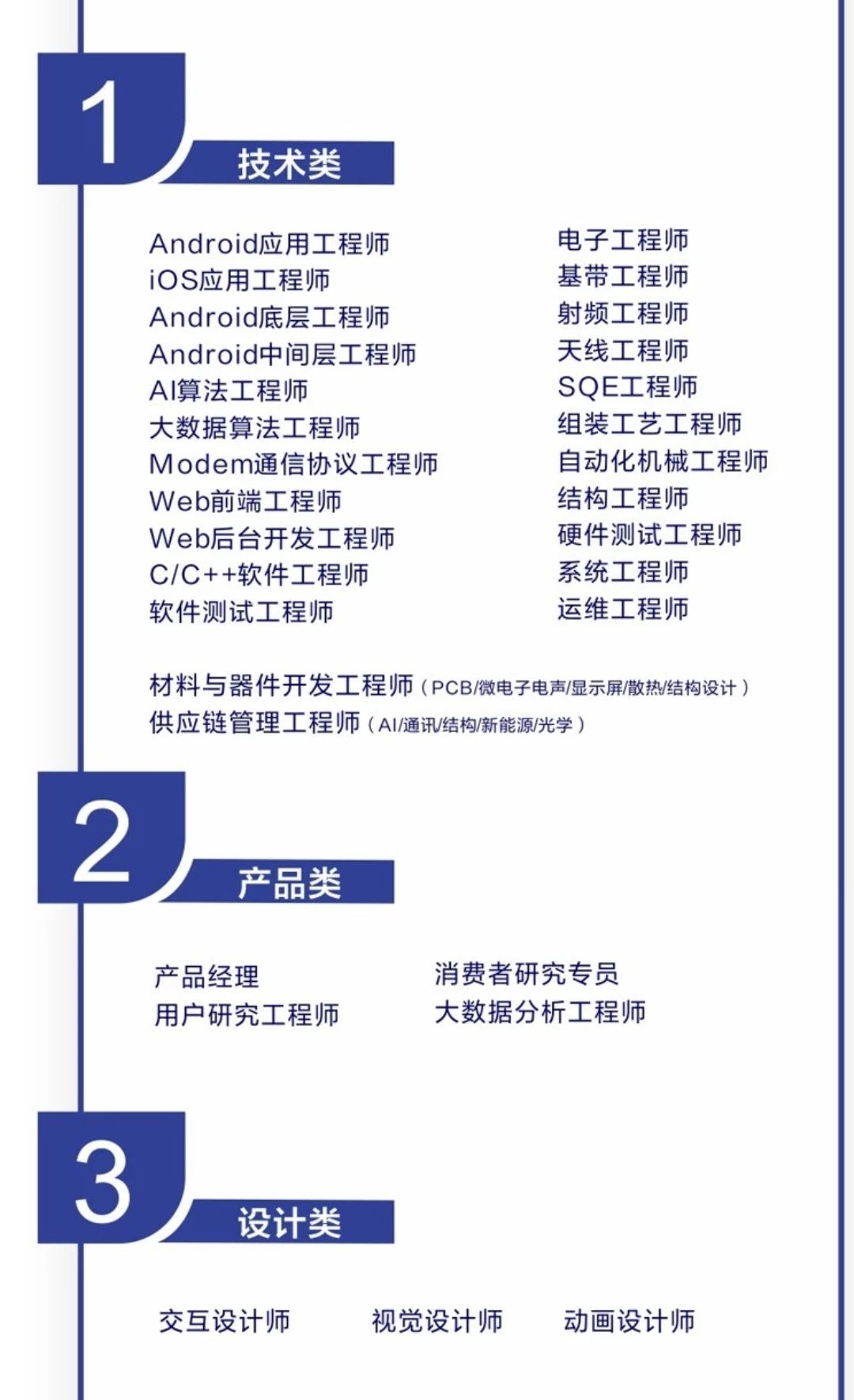 步步高招聘网最新招聘动态，职业发展的黄金机会探索