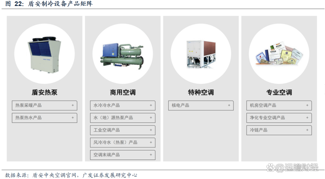 盾安环境最新动态全面解读